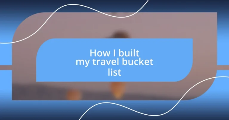 How I built my travel bucket list